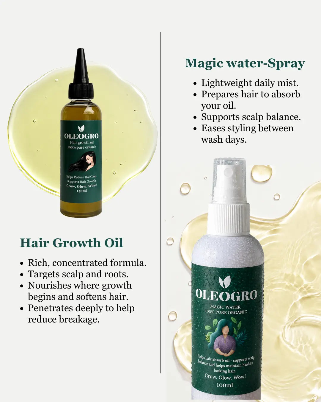 Women Hair Growth Set | 100% pure organic